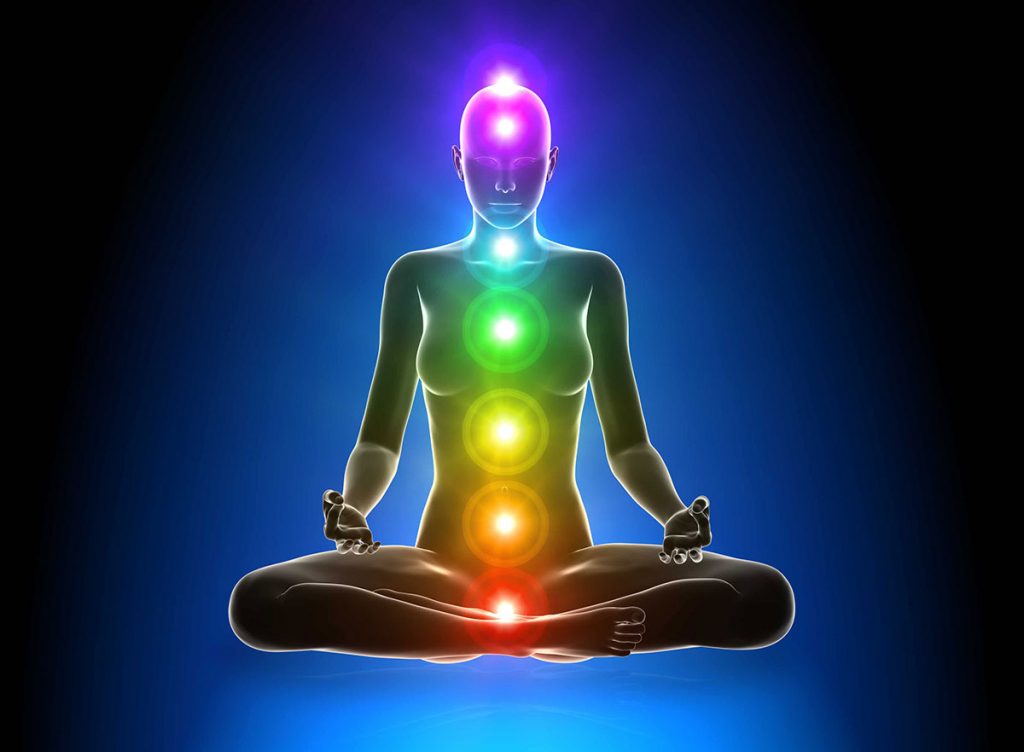 2. Les chakras : les centres énergétiques du corps. Blog Le Grimoire des Secrets